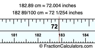 89 cm in inches|89 cm to inches fraction.